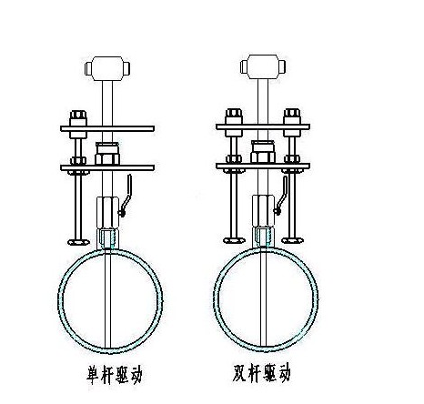 德尔塔巴流量计(华恒SMT-D巴)