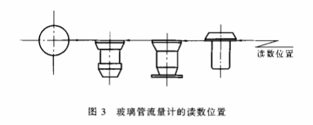 管道式流量计