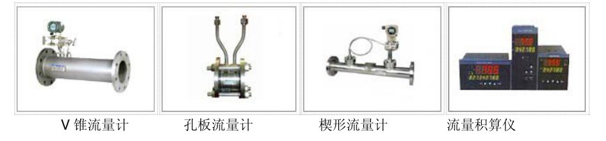 多参量变送器