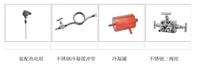 多参量变送器