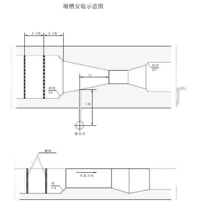 污水流量计