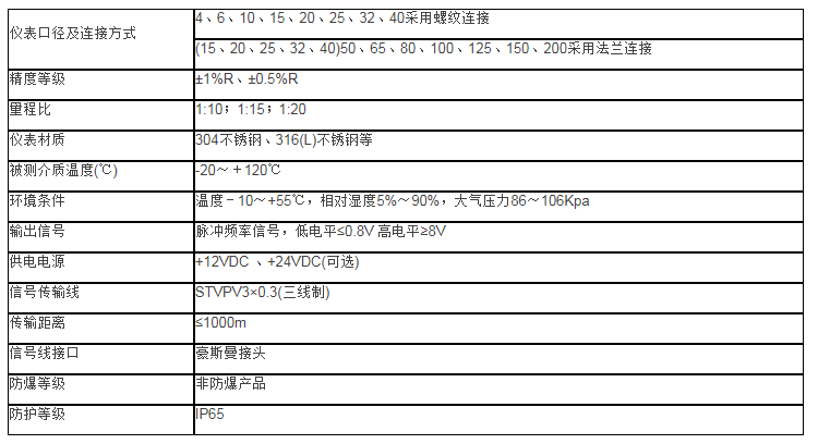 食用油流量计参数