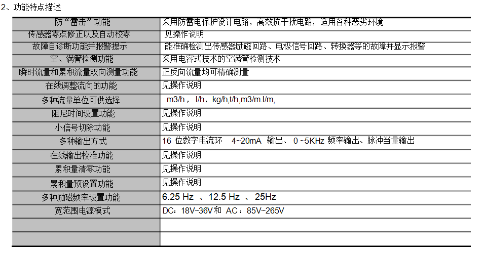 盐酸流量计