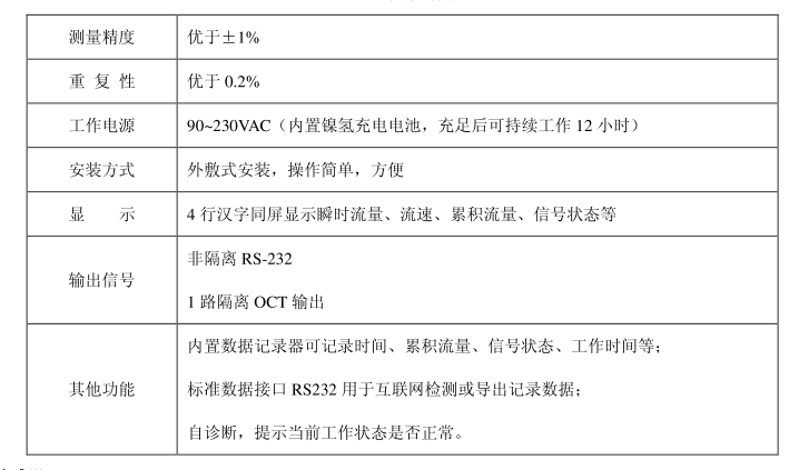 便携式流量计