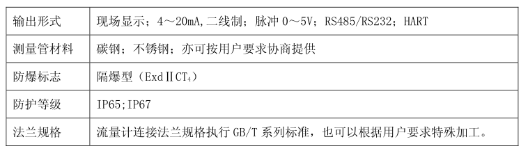 靶式流量计