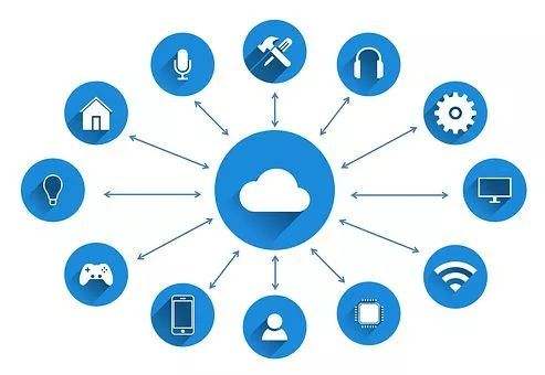 2018中国云计算技术应用盘点:AI正当道 IoT崛起时