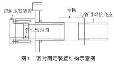 插入式流量计