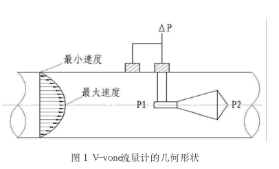V型锥流量计的原理及应用